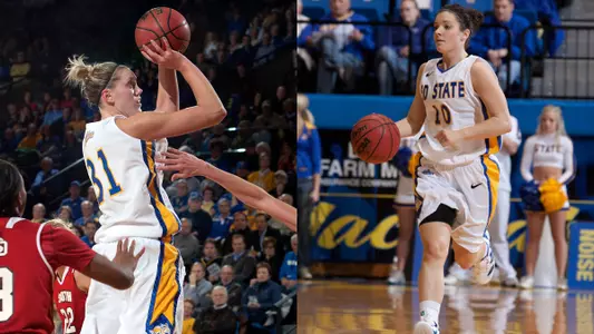 Jackrabbits hit century mark