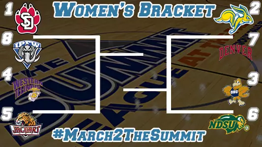 Summit League Quarterfinal: SDSU vs. Denver