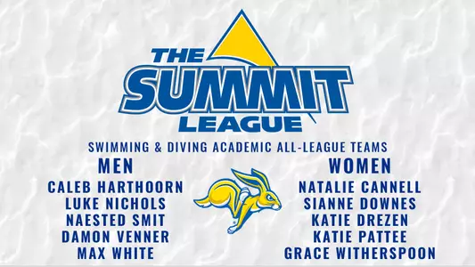 2022-23 Summit League Swim & Dive Academic All-League Graphic