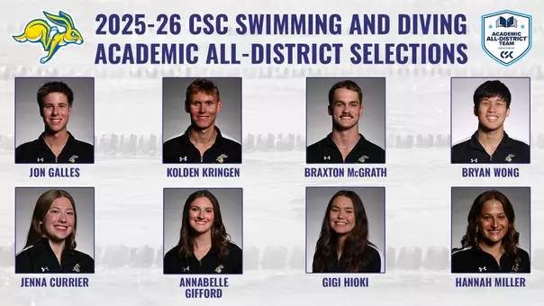 2026 Academic All-District Graphic featuring South Dakota State swimmers and divers. Top row of headshots: Jon Galles, Kolden Kringen, Braxton McGrath and Bryan Wong; bottom row: Jenna Currier, Annabelle Gifford, Gigi Hioki and Hannah Miller.