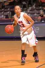 Ebony Alexander currently leads the SLC with six assists per game.