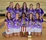 SFA records highest program ranking in latest NTCA poll.