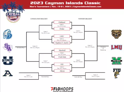 mbb tournament