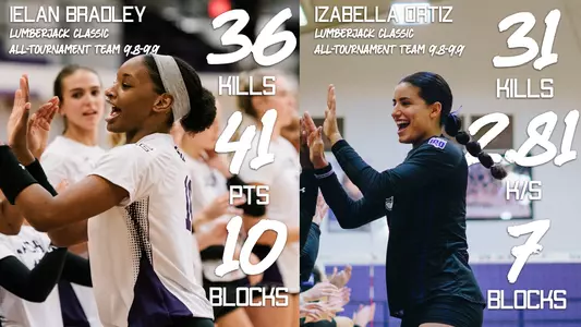 Ielan Bradley and Bella Ortiz named to Lumberjack All-Tournament Team