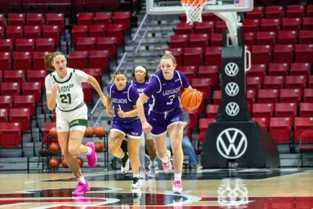 WBB TAMUSA Preview