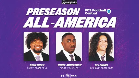 FCS Preseason National Awards Watchlist_web_FCS FB Central on SI