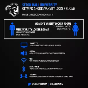 Locker Room Graphic