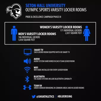 Locker Room Graphic
