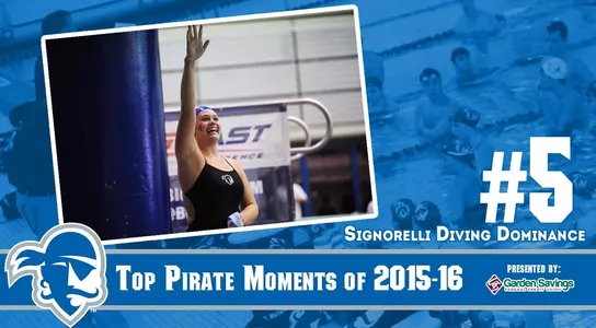 Top Moments: Signorelli