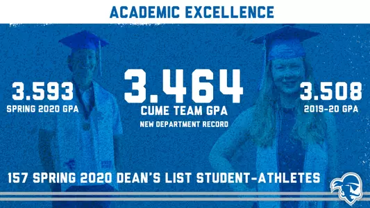 Spring 2020 Academic Excellence Graphic