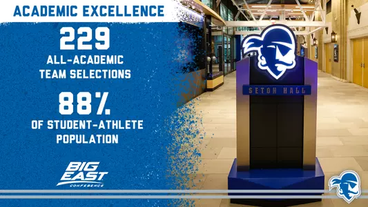 BIG EAST All-Academic Team 2020 Graphic