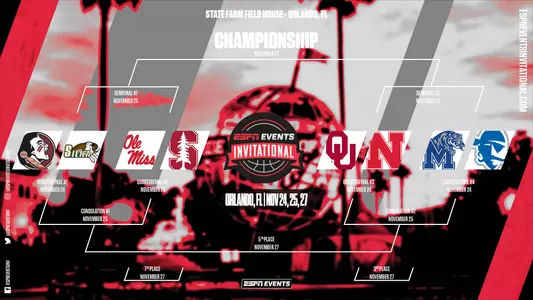 2022 ESPN Events Invitational Bracket