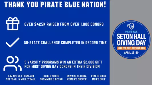 Giving Day Recap Graphic
