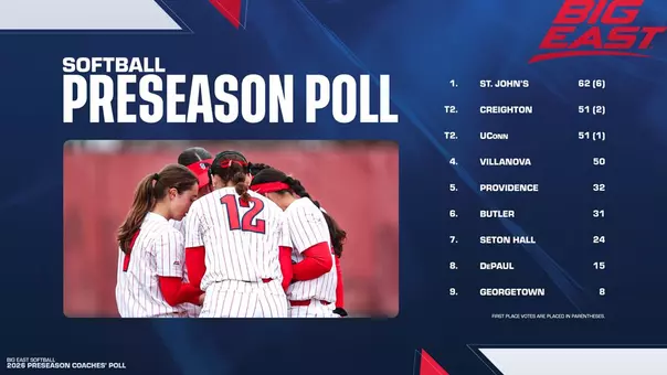 Seton Hall Softball BIG EAST Preseason Poll 2026