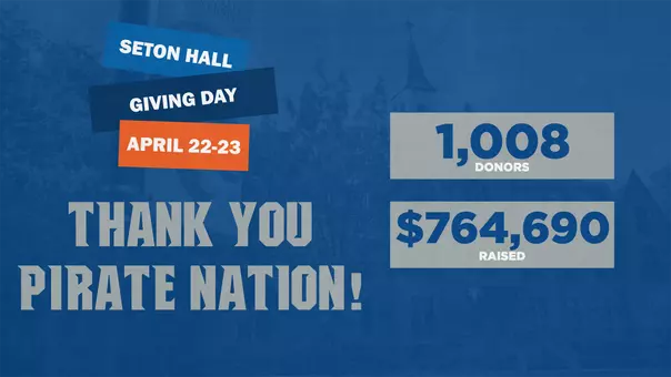 2026 Giving Day Graphic: 1,008 donors raised $764,690