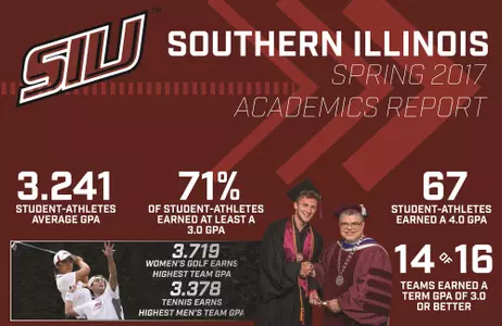 2017 Academic Report Card
