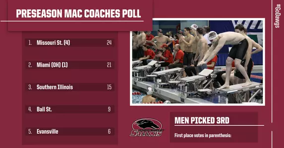 Preseason Poll