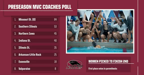 Preseason Poll