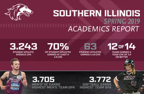 Academic Report Card