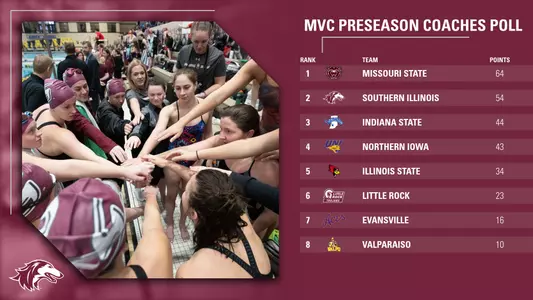 Preseason Poll
