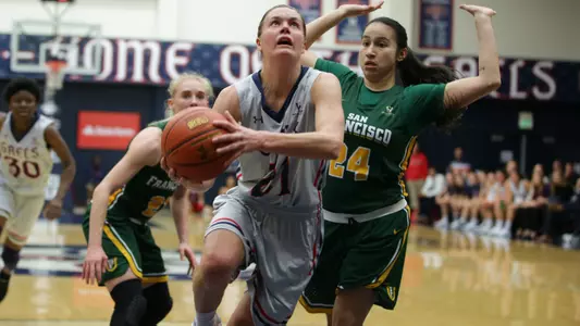 Stella Beck led all scorers with 26 points for the Gaels.