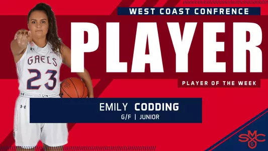 Codding WCC POTW 12-16-19