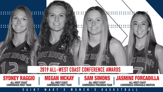 2019 All-WCC Team