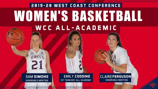 WBB All-Academic 2020