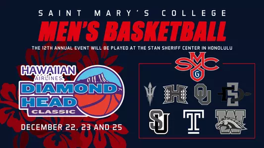Diamond Head Classic 2020 graphic