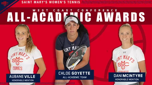 WTEN all academcics 2020