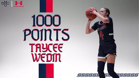 Wedin 1000 points