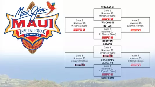 Maui Bracket