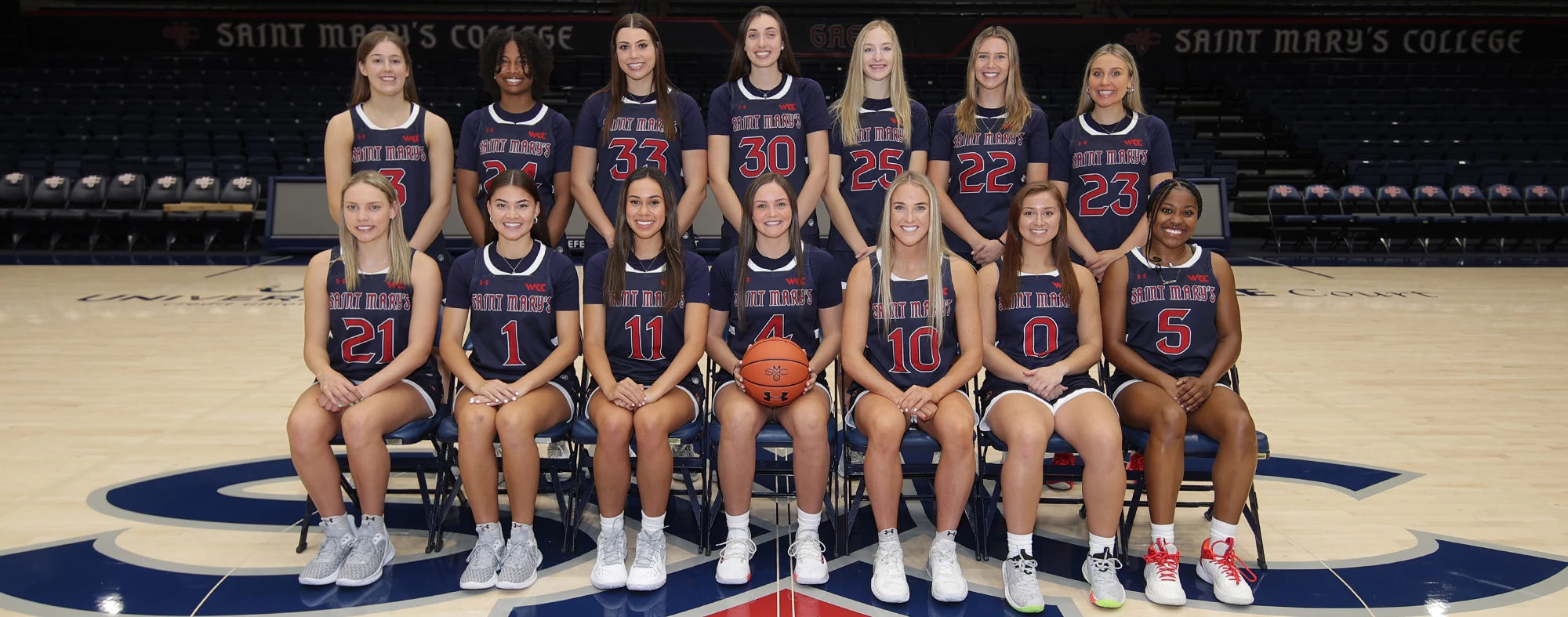 Women's Basketball 2022-23 team photo