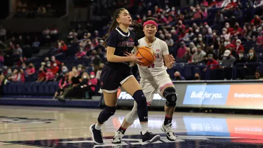 Matora layup at Gonzaga