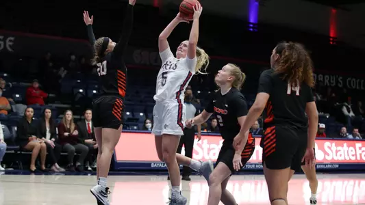 Holland in the lane vs. pacific
