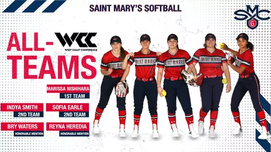SB All-WCC 2022