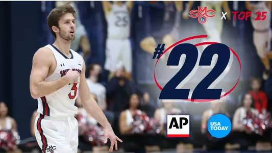 Gaels Ranked #22 1-23-23