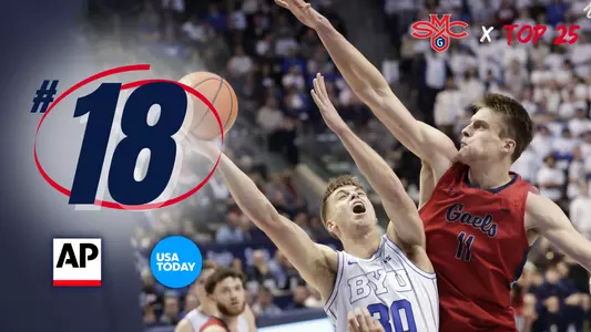 Gaels Ranked No. 18 1-30-23