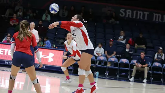 Abby Castillon Pass vs Gonzaga