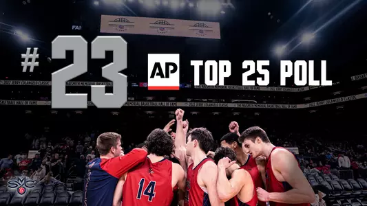 MBB AP Preseason Rank 2023