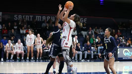 Aokuso driving layup