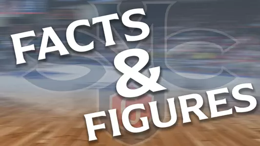 Facts and Figures