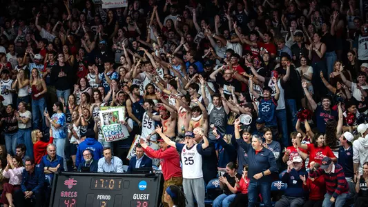 UCU vs Gonzaga