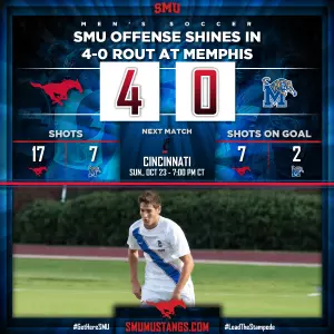 M-Soccer Info