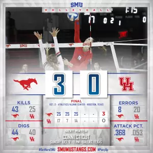 Postgame Graphic