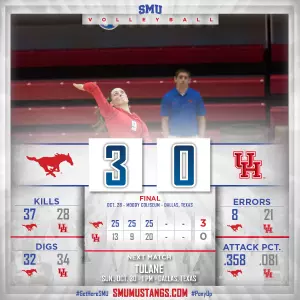 Postgame Graphic