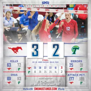 Postgame Graphic