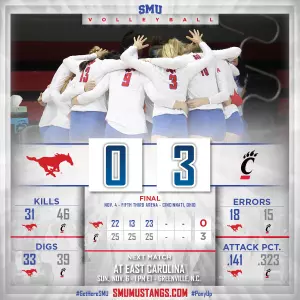 Postgame Graphic