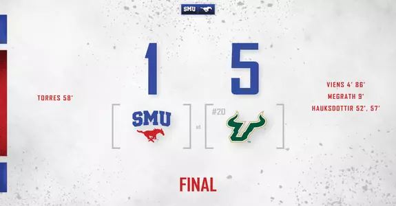 USF FInal