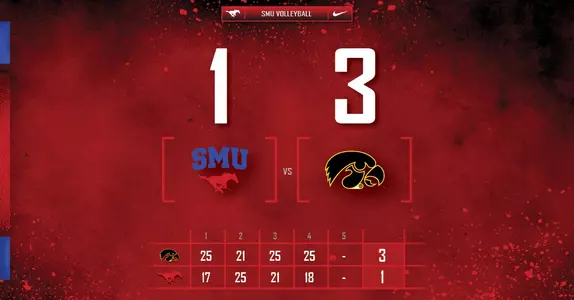 VB Score vs Iowa